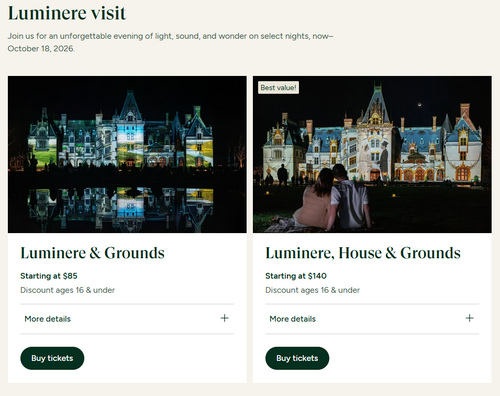 Biltmore Estate Admission Ticket